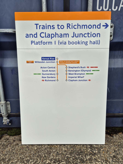 Trains to Richmond - Kensal Rise - Line Diagram (952024)